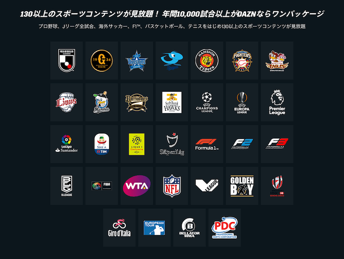 DAZNが日本で配信している契約リーグやチームの一覧画像
